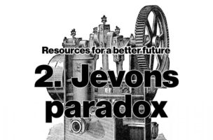 Jevons Paradox