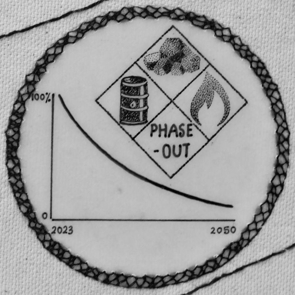 Fossil fuel phase-out