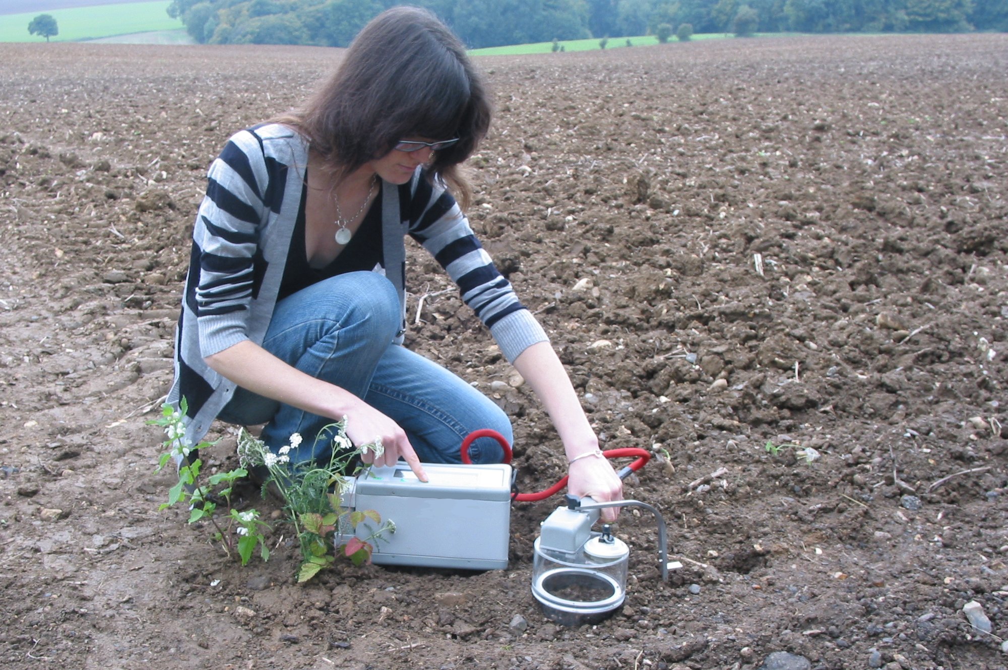 soil health measurement