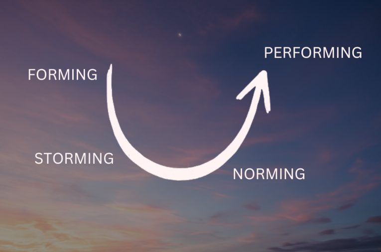 stages of group development